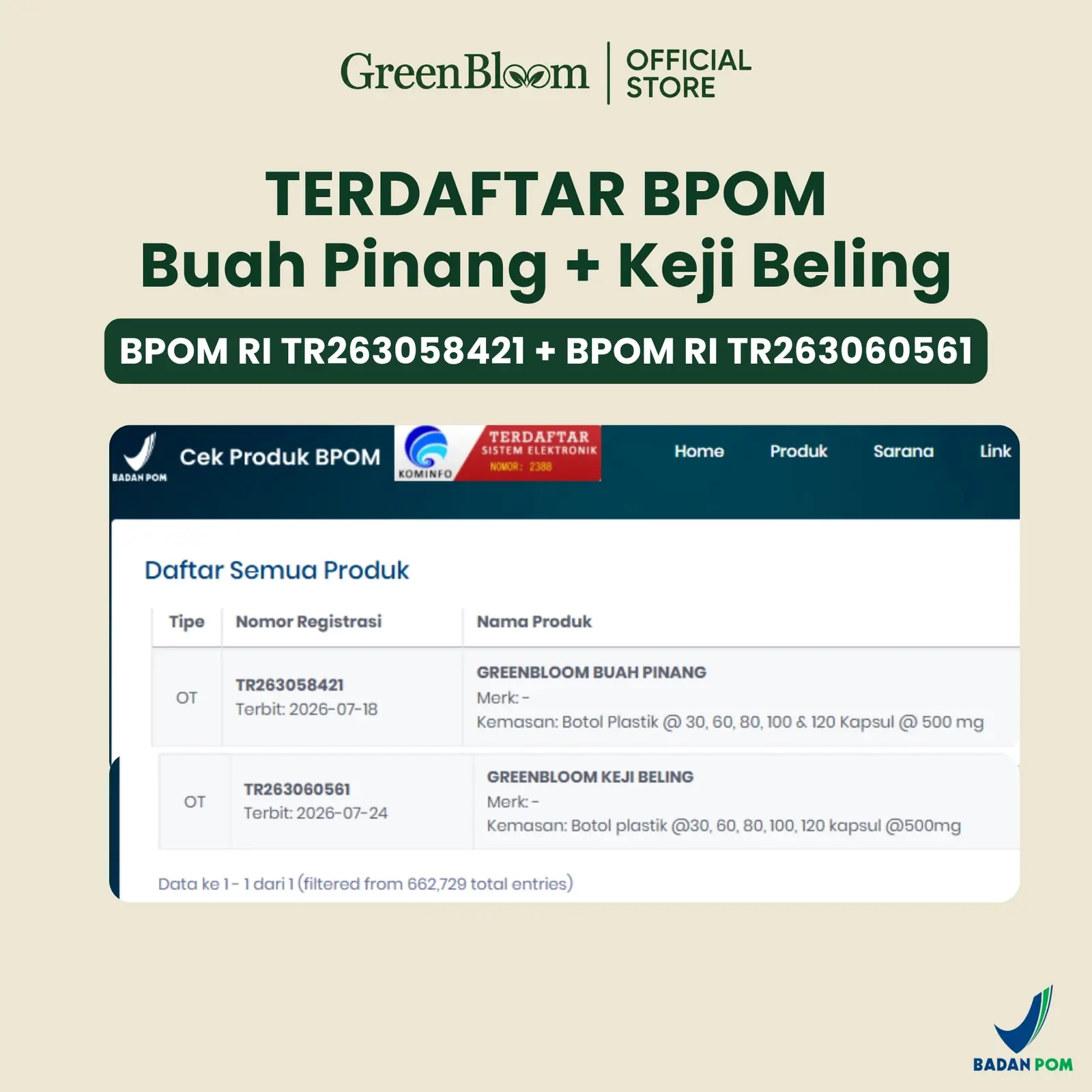 GreenBloom Paket Pria Sehat - Stamina Vitalitas Kejantanan Ginjal Batu Kencing Saluran Kemih Herbal BPOM @80 Kapsul โ foto 6